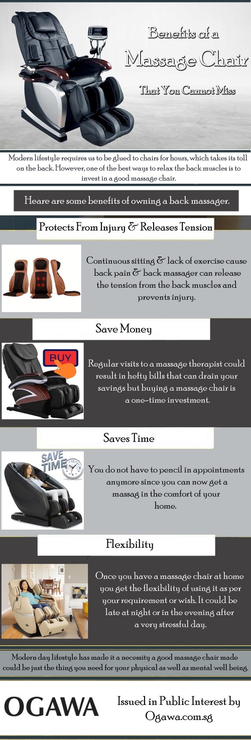 Modern lifestyle requires us to be glued to chairs for hours, which takes its toll on the back & one of the best ways to relax the back muscles is to invest in a good massage chair. Read the infographic to know more.